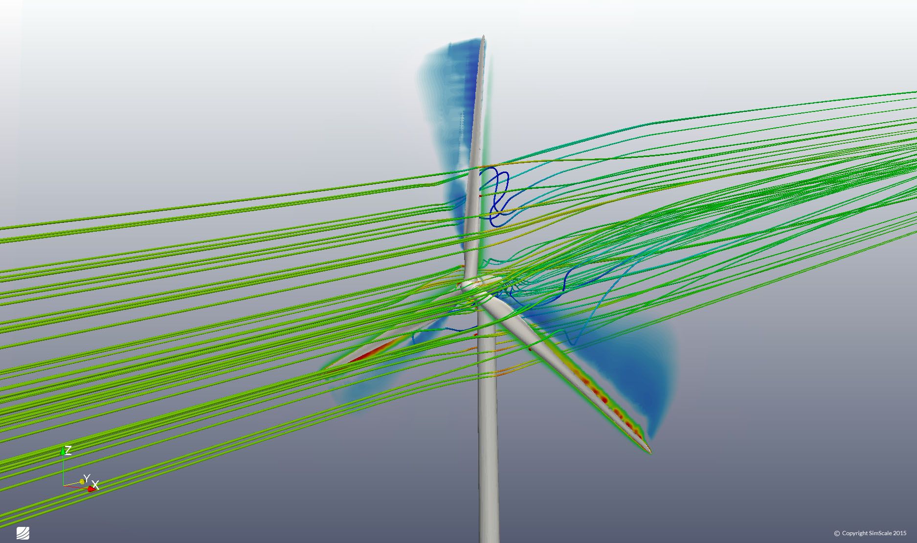 Simulación del viento atmosférico y aplicación experimental